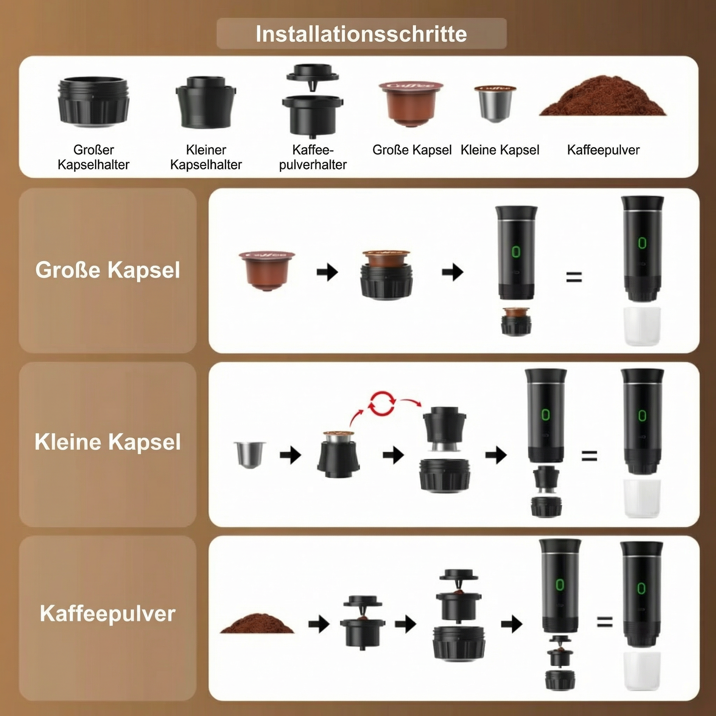 Espressify - Müde? Dein Kaffe überall