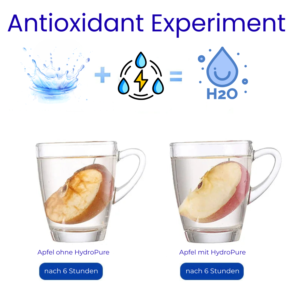 HydroPure - Mehr Gesundheit für Dich