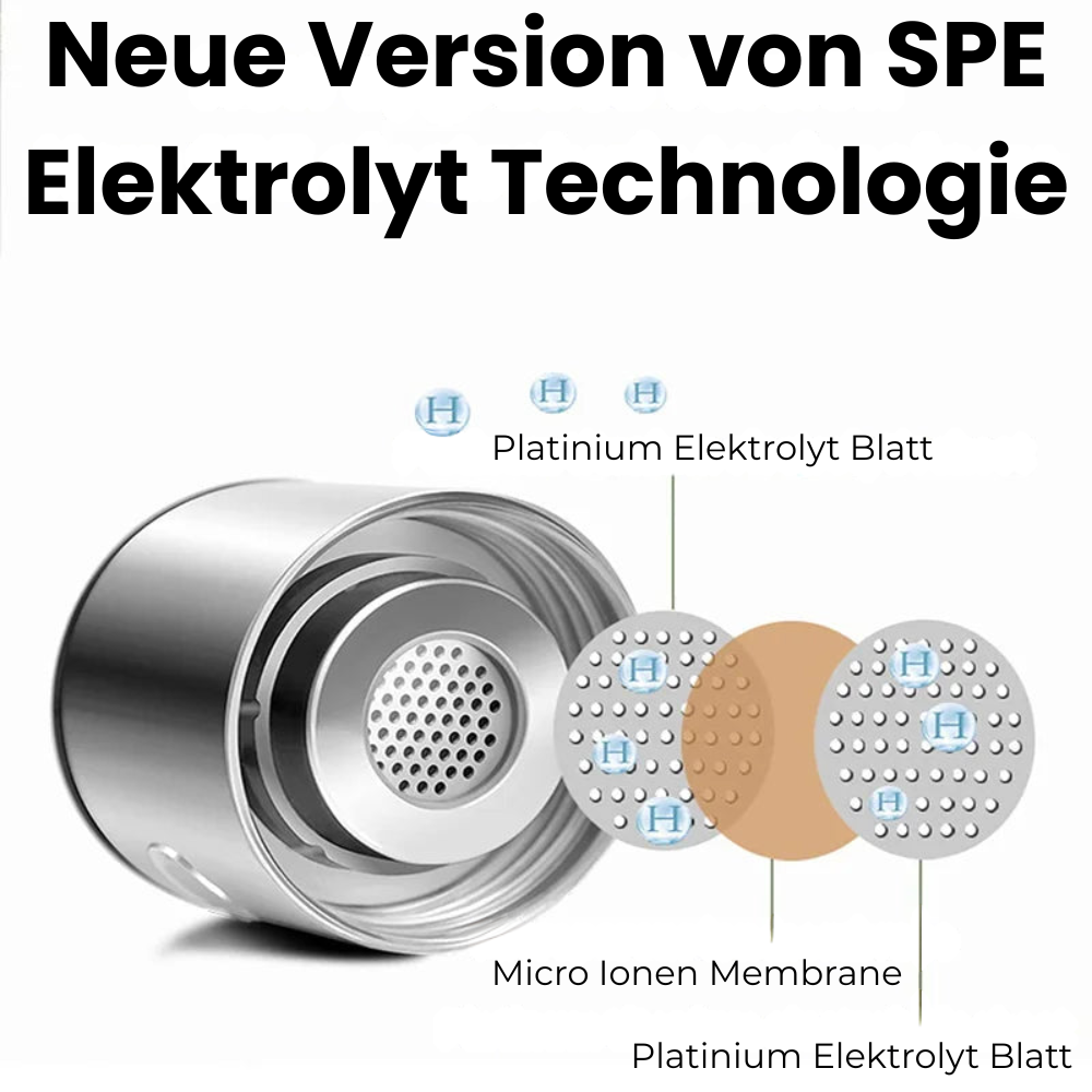 HydroPure - Mehr Gesundheit für Dich