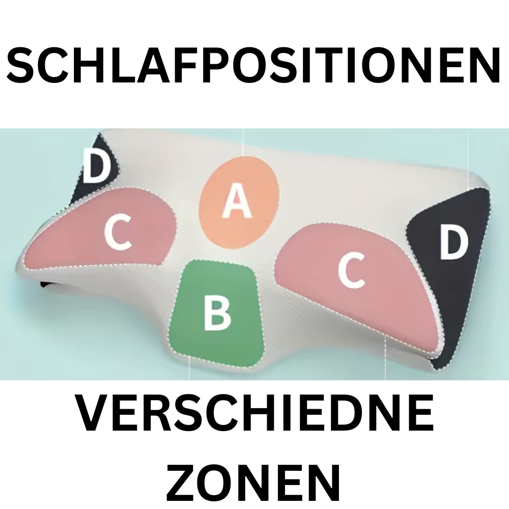 NeckFlow Pro - Schlafe entspannt, wache erholt auf