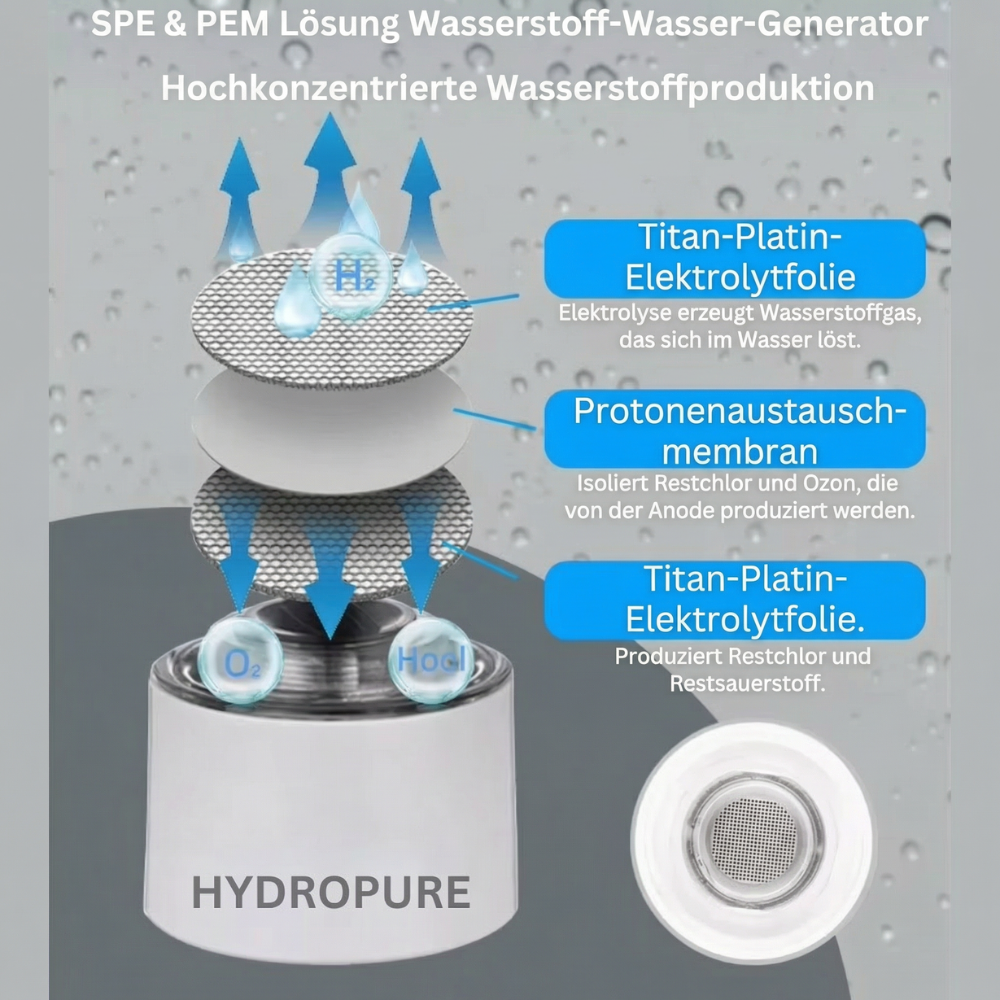 HydroPure - Mehr Gesundheit für Dich
