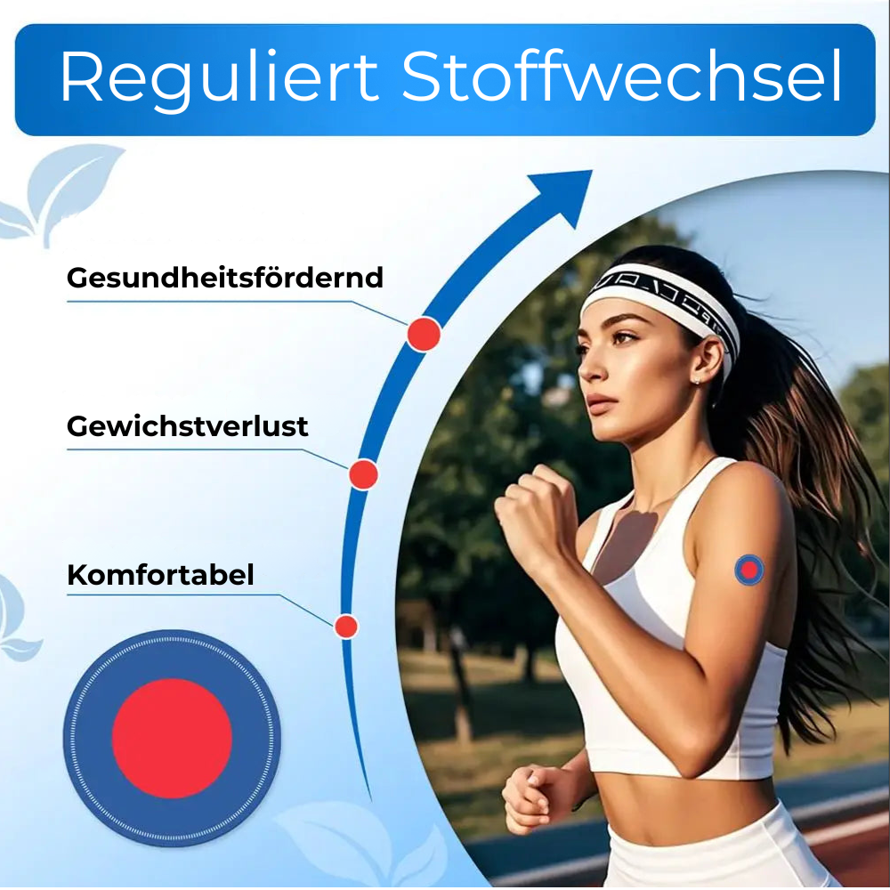 Fat-Burn Secret Patch - Gewichstverlust OHNE Aufwand