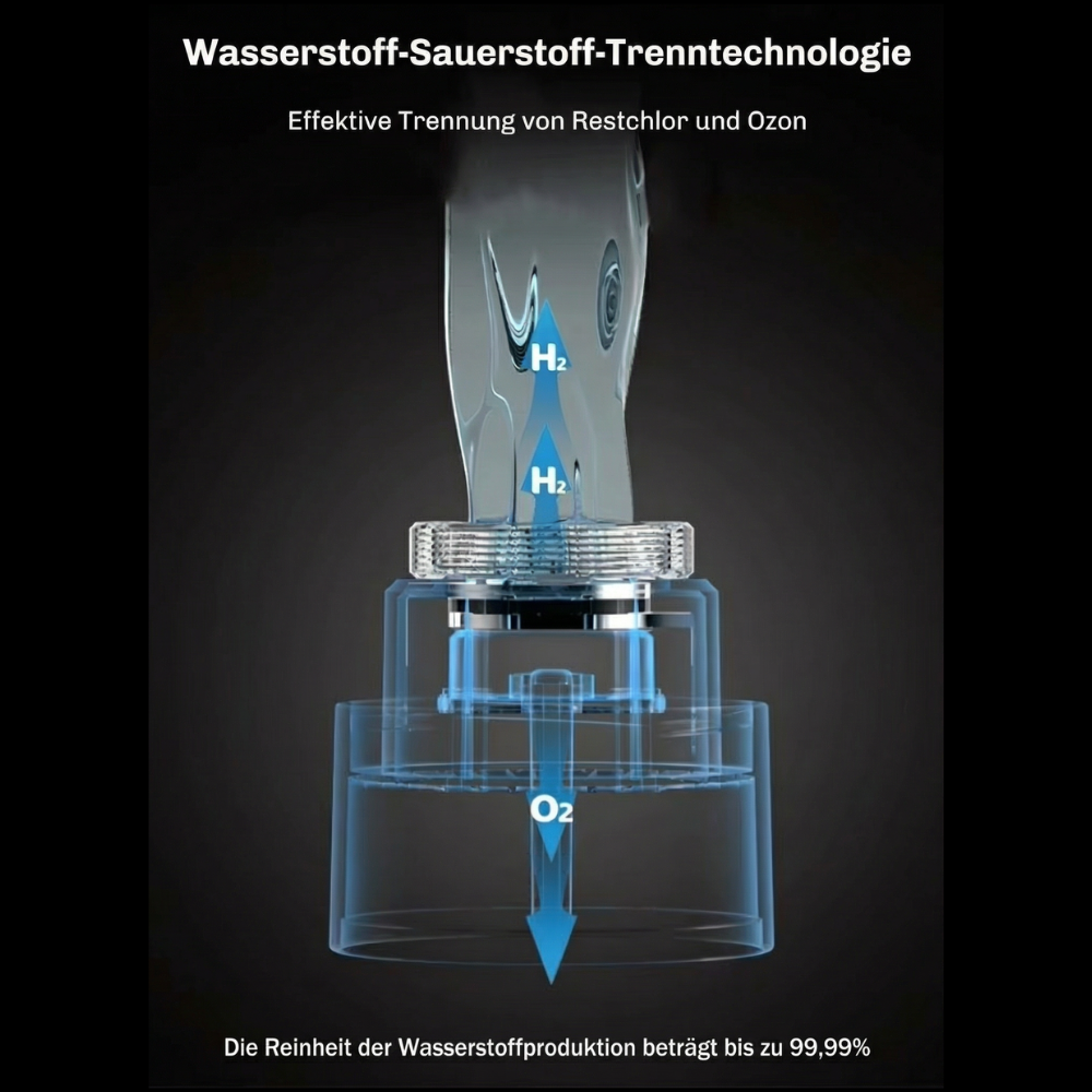 HydroPure - Mehr Gesundheit für Dich