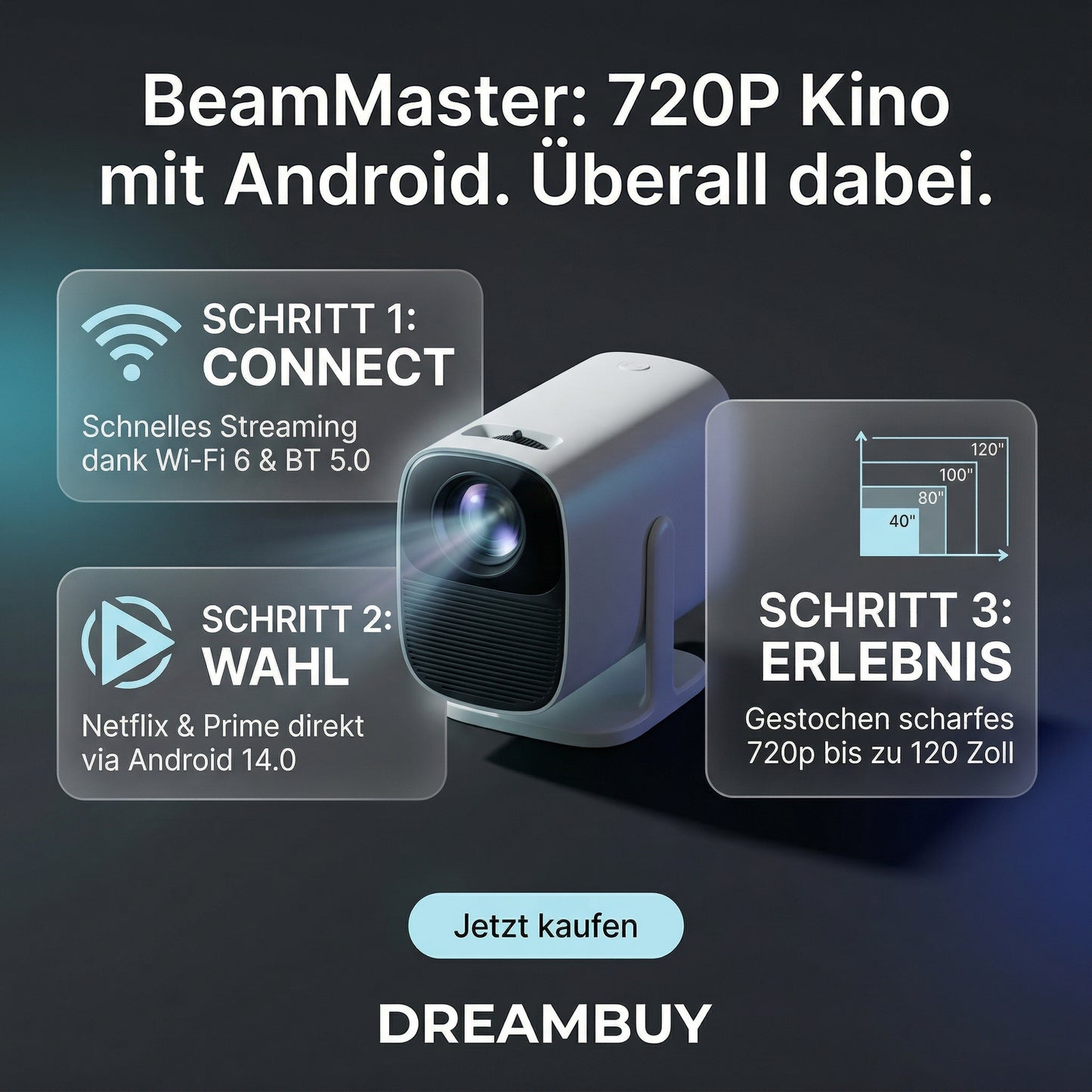 BeamMaster - Fiebere im Grossformat mit!