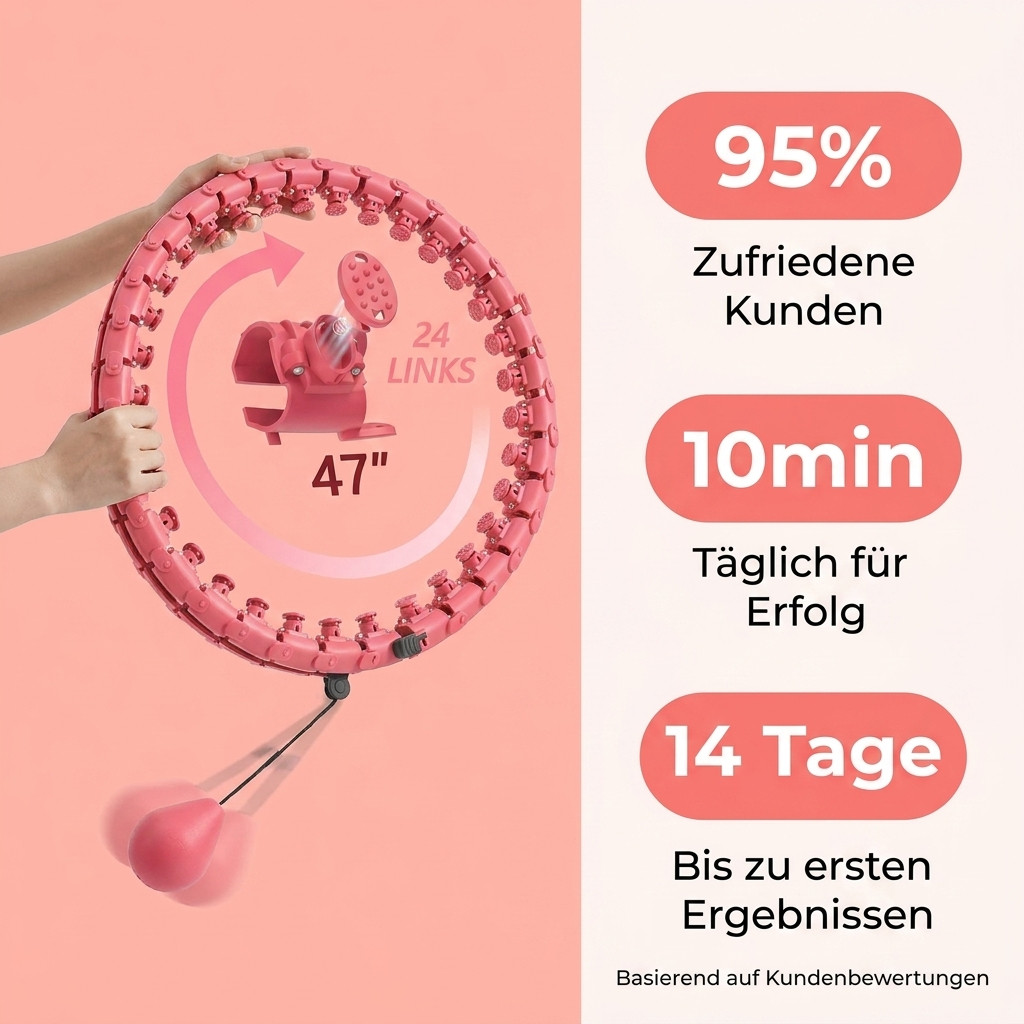 SlimCore - Forme dein Sommerbody