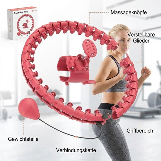 SlimCore - Forme dein Sommerbody