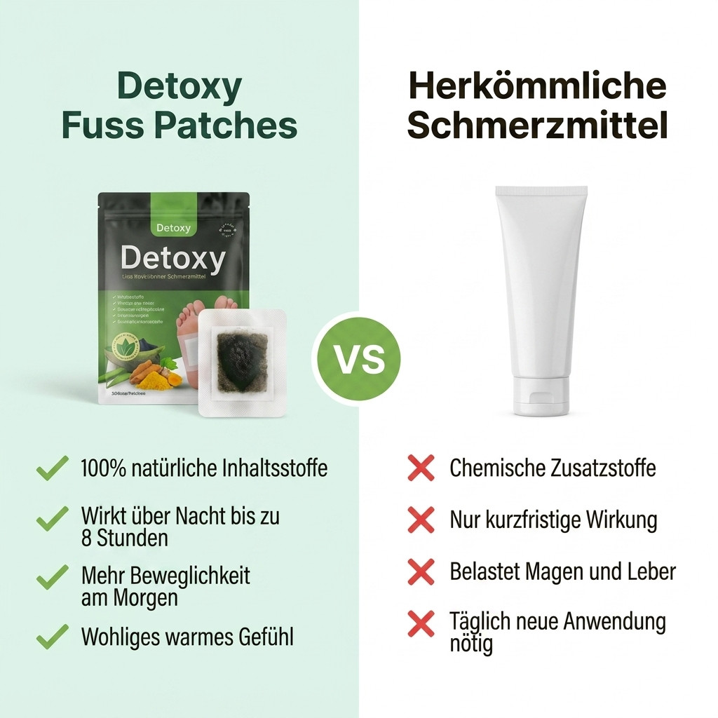 Detoxy - Entgifte dich und werde gesund