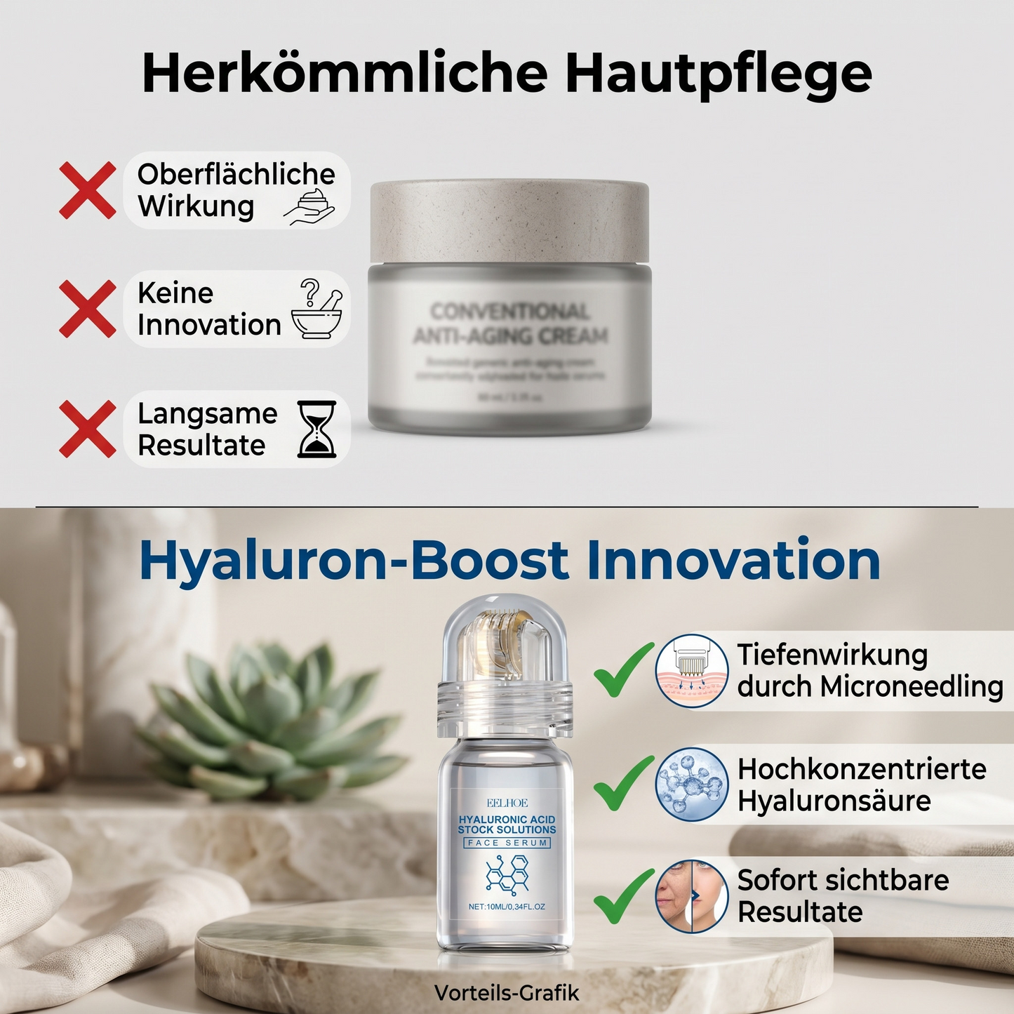 Hyaluron-Boost - Mach Dich jung!