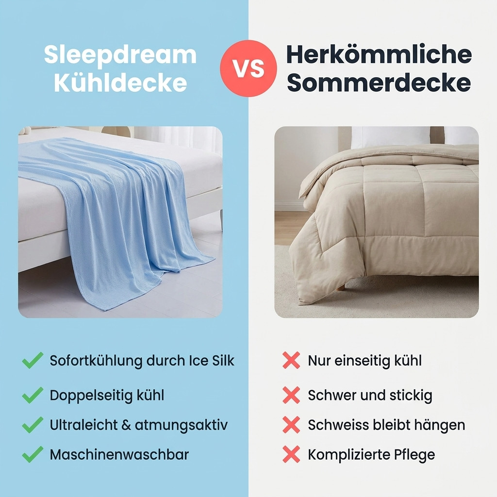Sleepdream - Von schweissnassen Nächten zu erholsamem Schlaf