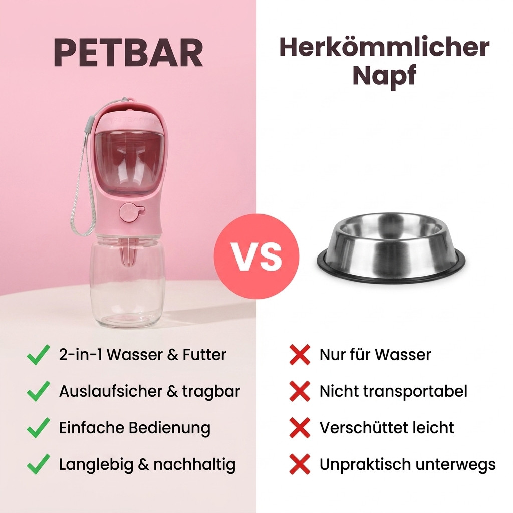 PETBAR - Vergiss einfache Näpfe – Diese 2-in-1 Flasche ist ein Gamechanger!