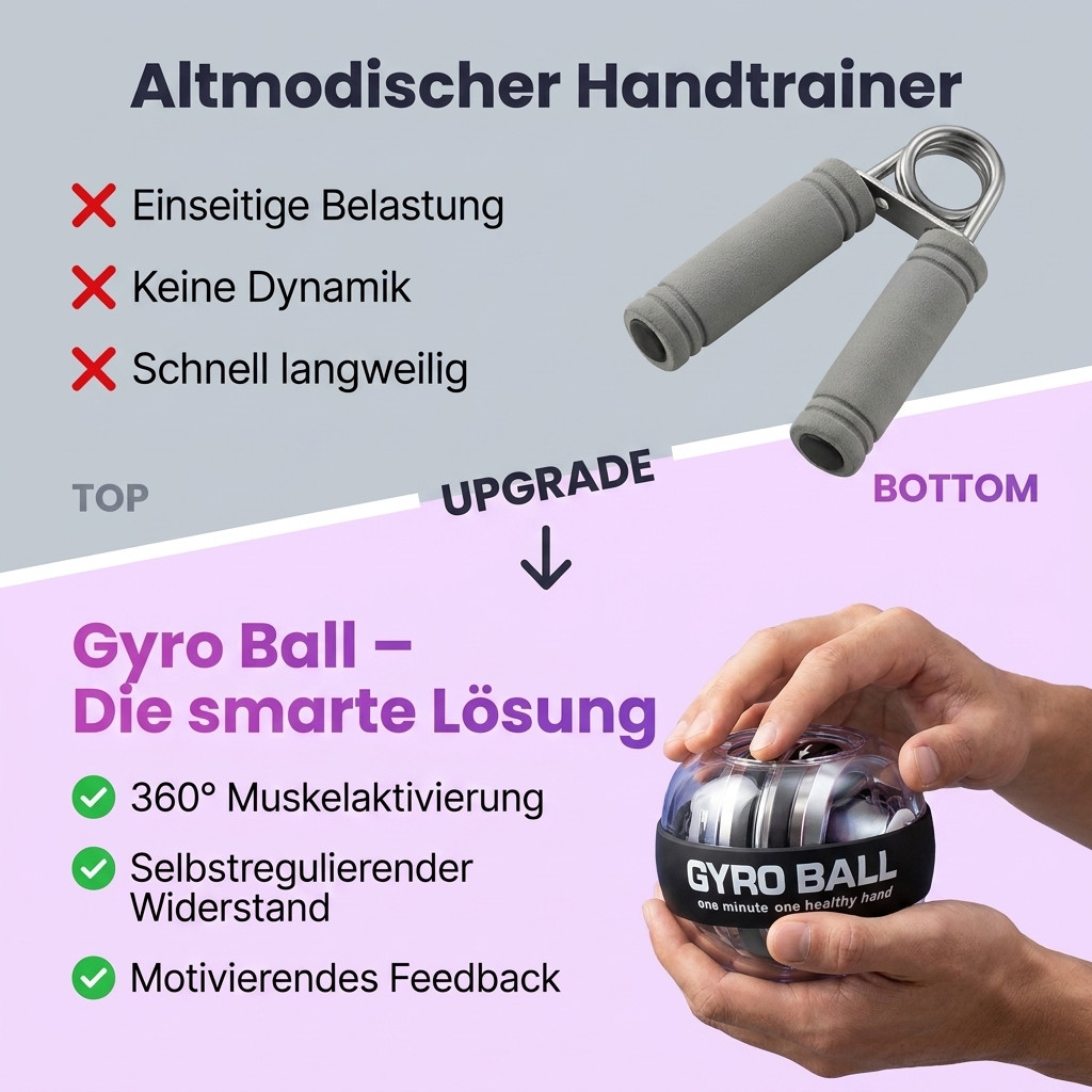 Gyro Ball - Spare Fitnessabo, verliere Gewicht und werde Fit