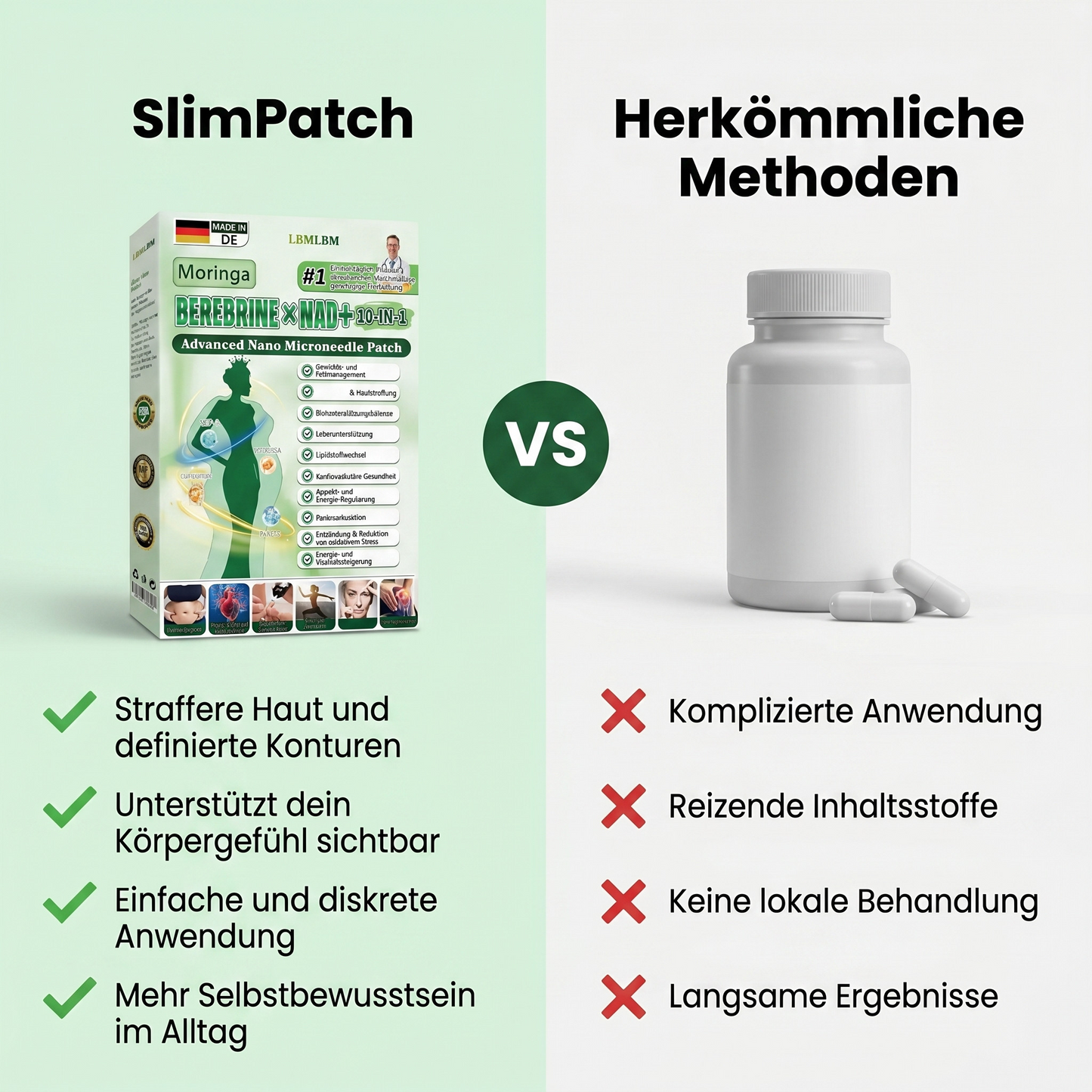 SlimPatch - Fühle Dich wohl in deiner Kleidung